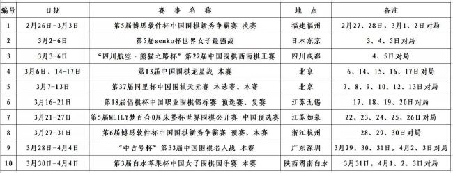 2018-2019赛季之后，这是博洛尼亚首次在单赛季意甲中主场6连胜。